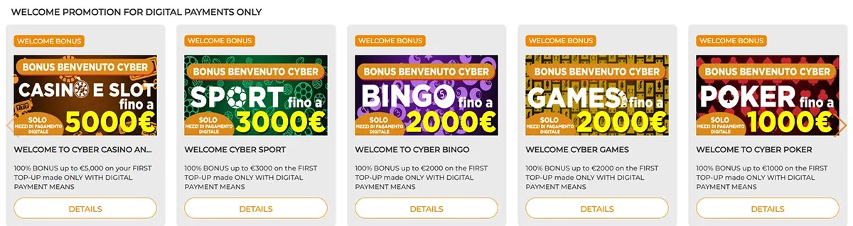 Welcome promotion section for digital payments only, showing cyber bonus offers for casino and slots, sport, bingo, games, and poker, with amounts up to €5,000.