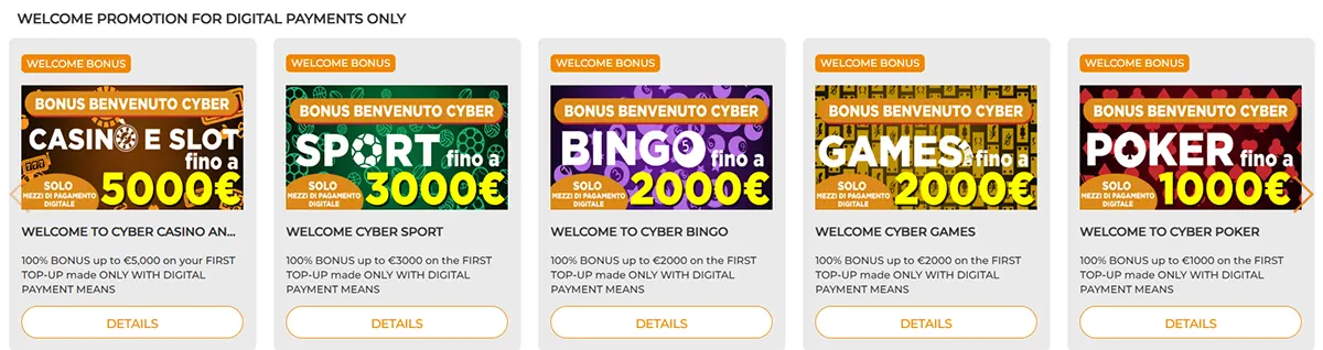 Welcome promotion section for digital payments only, showing cyber bonus offers for casino and slots, sport, bingo, games, and poker, with amounts up to €5,000.